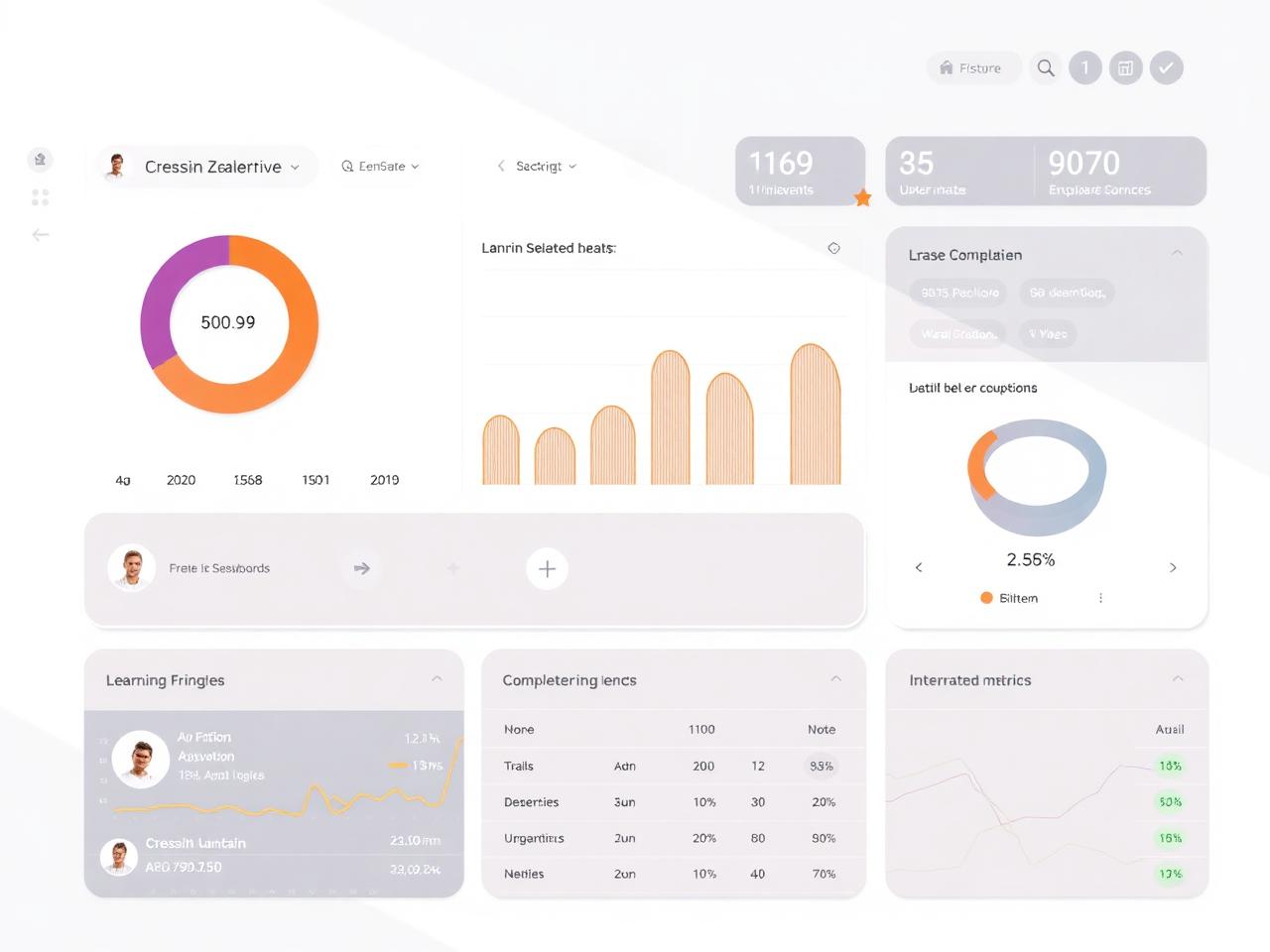 E3 LMS enterprise learning dashboard preview